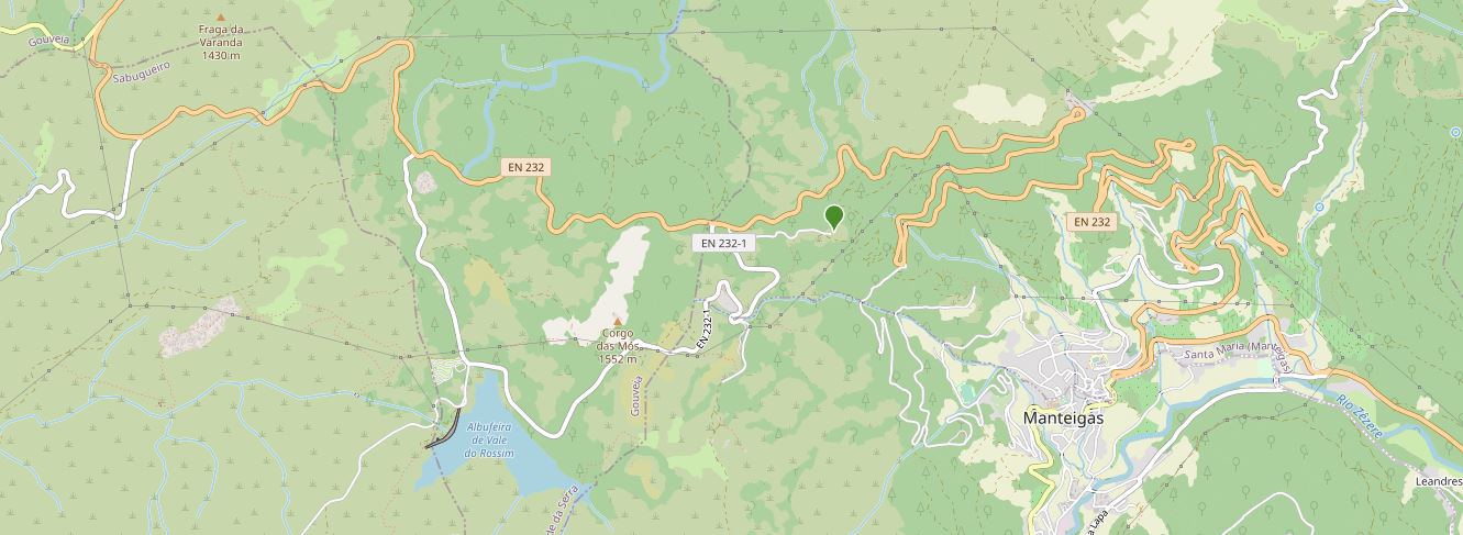 Clima de los Pueblos