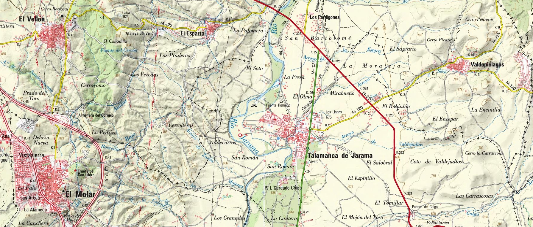 Clima de los Pueblos