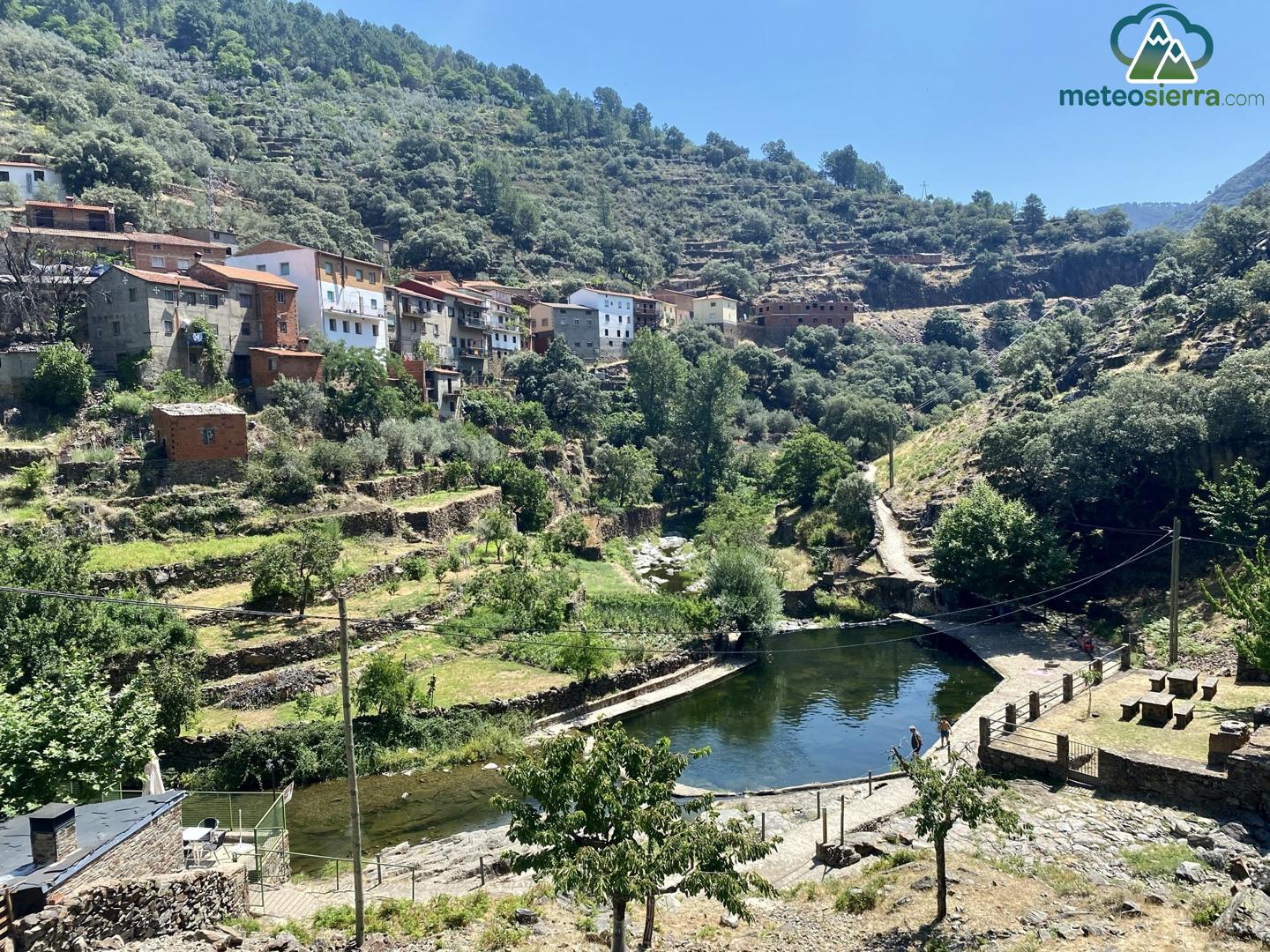 Clima de los Pueblos