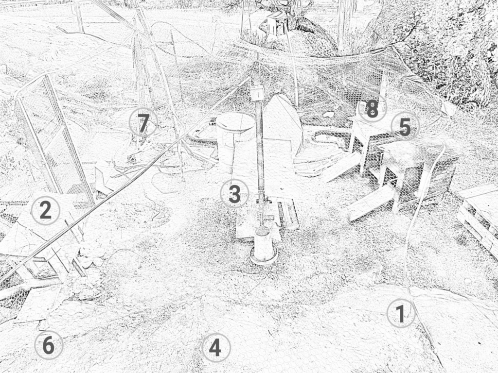 Dibujo Gallinero Dibujo Gallinero