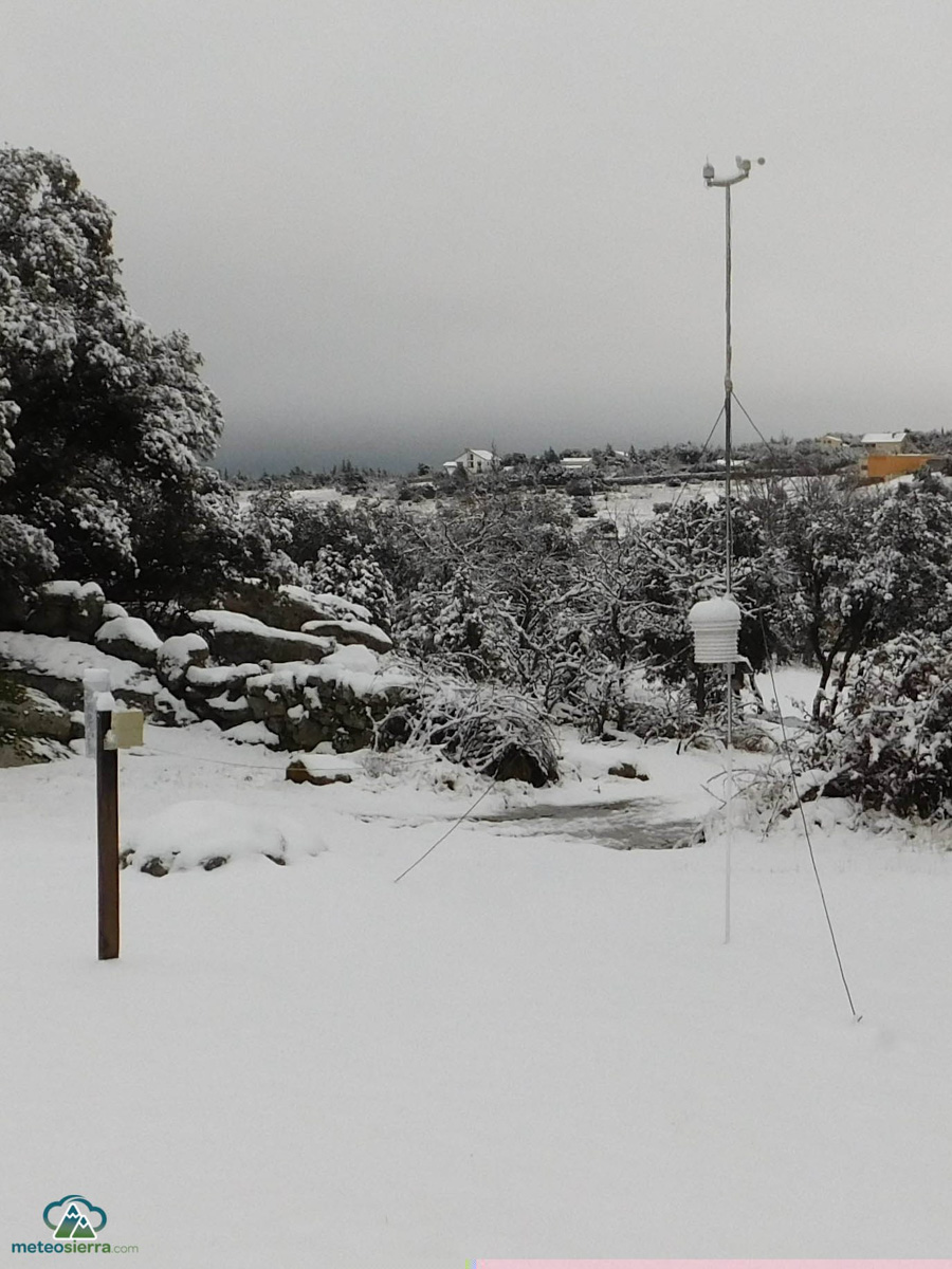 El Tiempo en Fresnedillas de la Oliva
