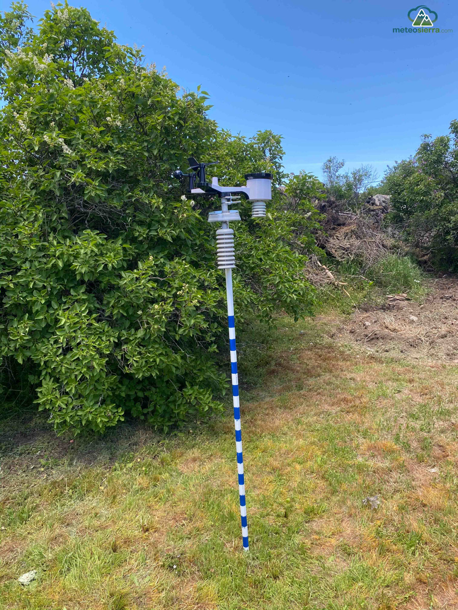 El Tiempo en Navarredonda de Gredos