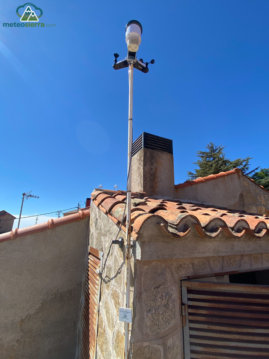 El Tiempo en Santa María de la Alameda