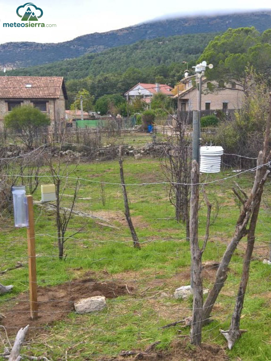 El Tiempo en Zarzalejo
