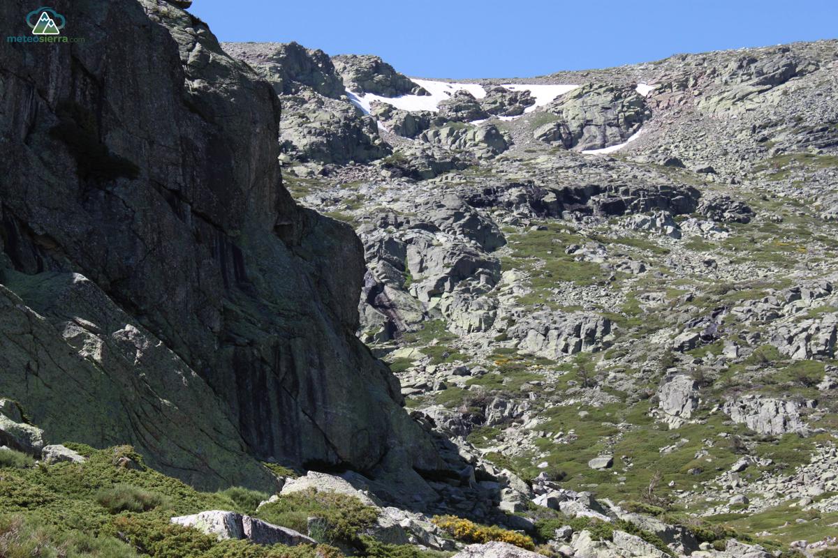Escalada en la Pared del Zabala
