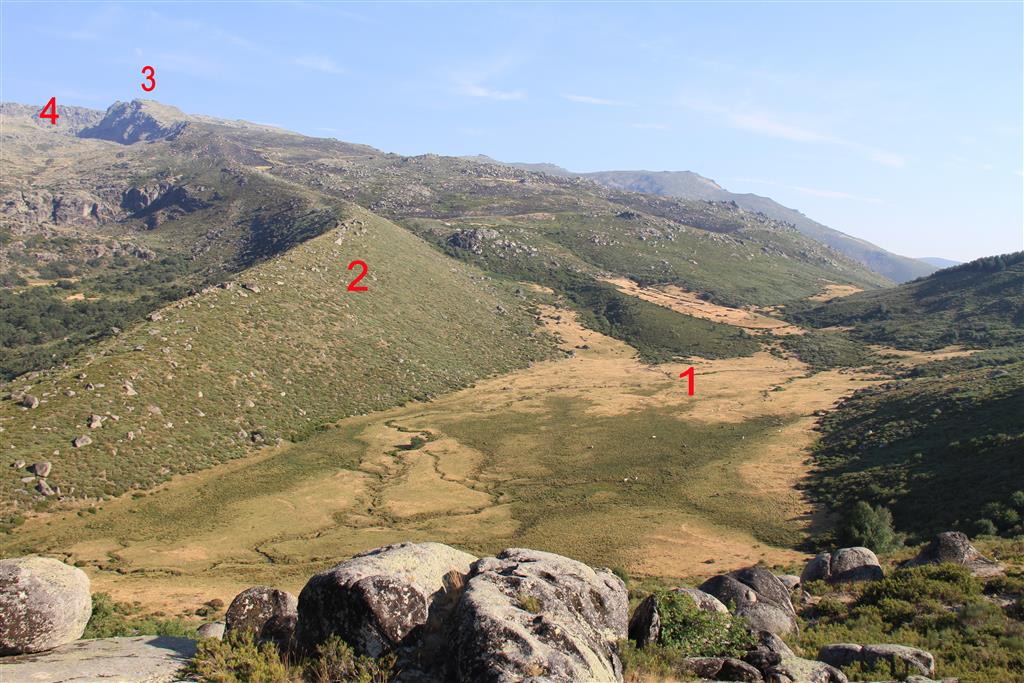 Glaciares de la Sierra de Béjar