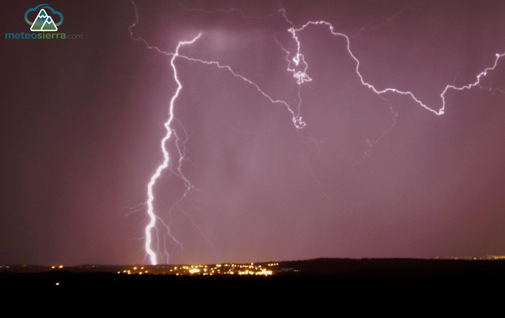 Glosario Meteorológico