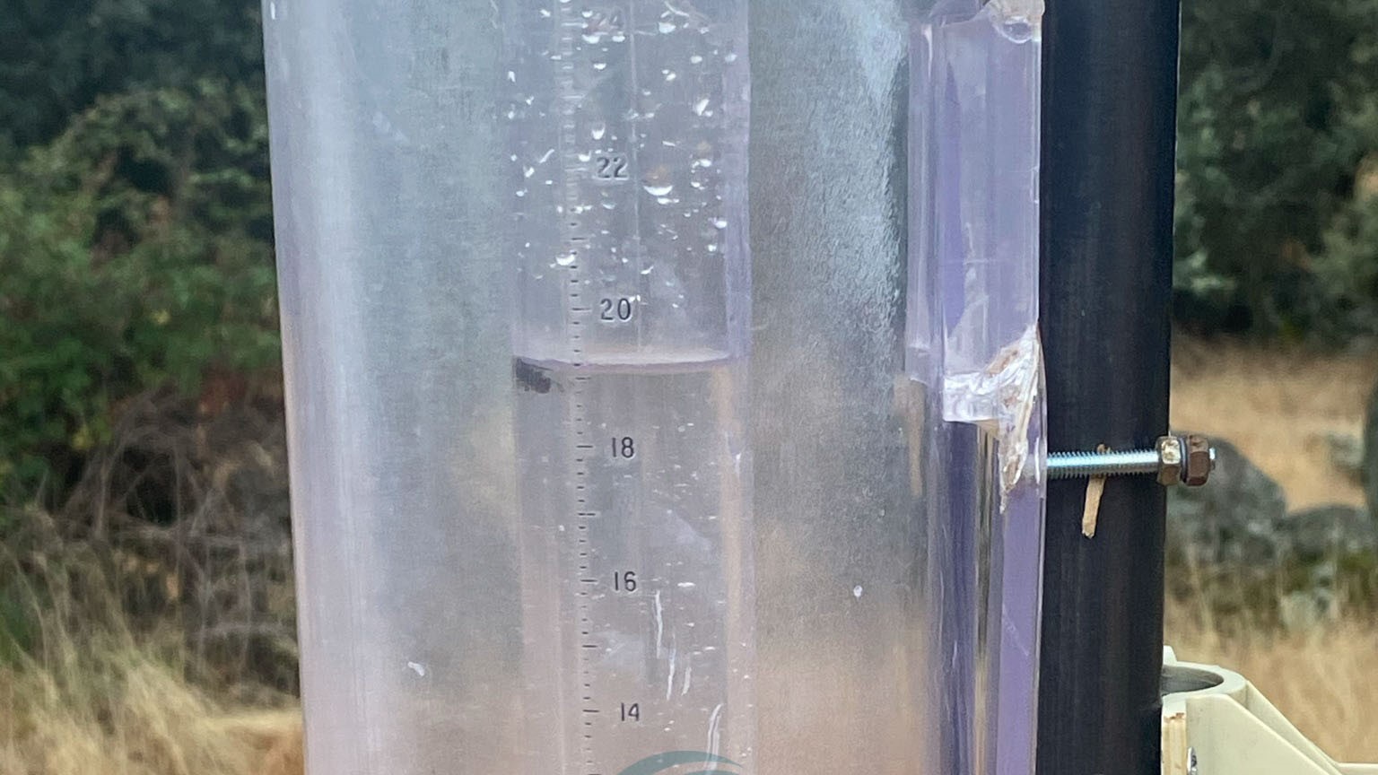 Resumen de agosto de 2021