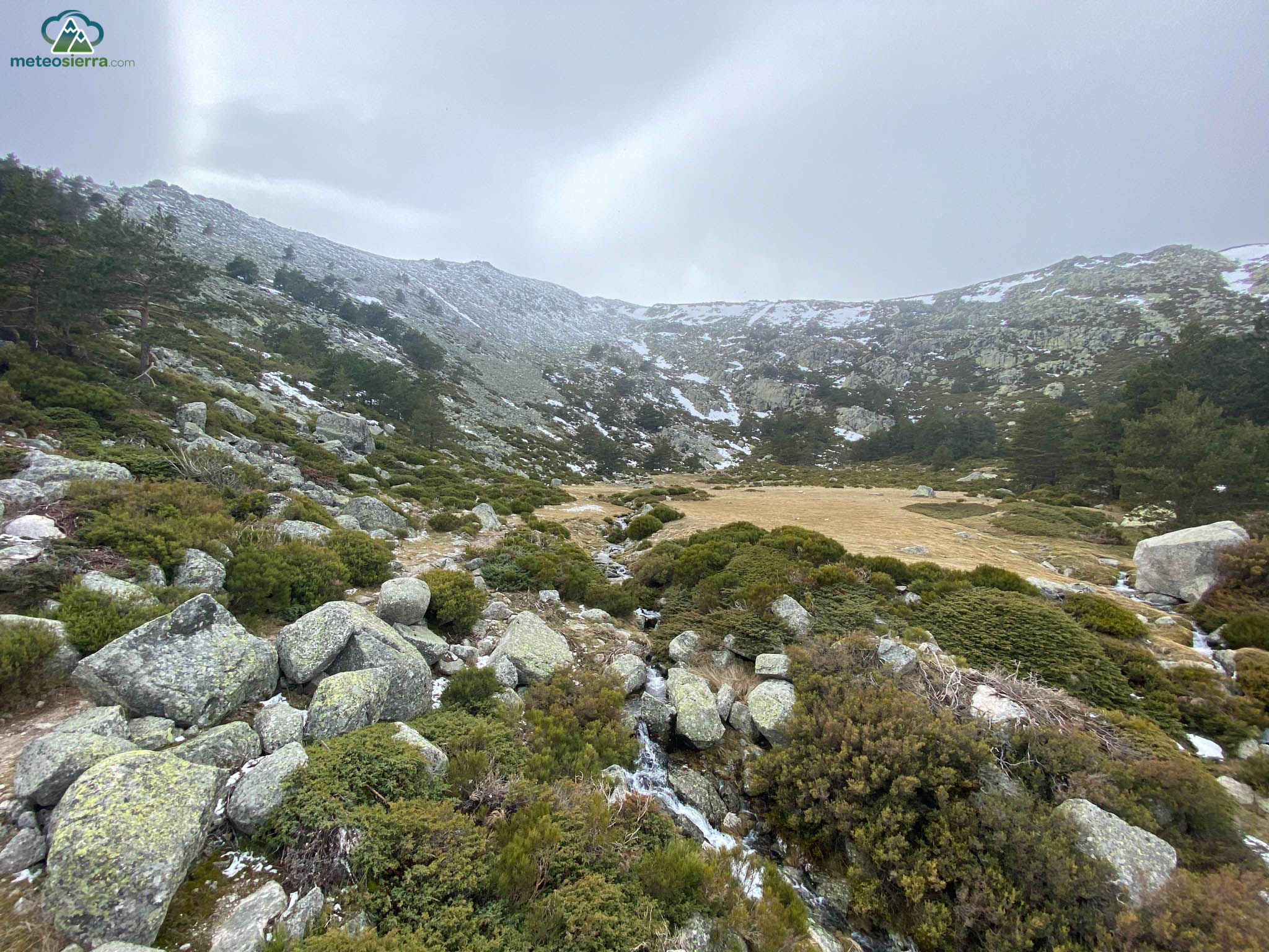 Resumen de febrero de 2021