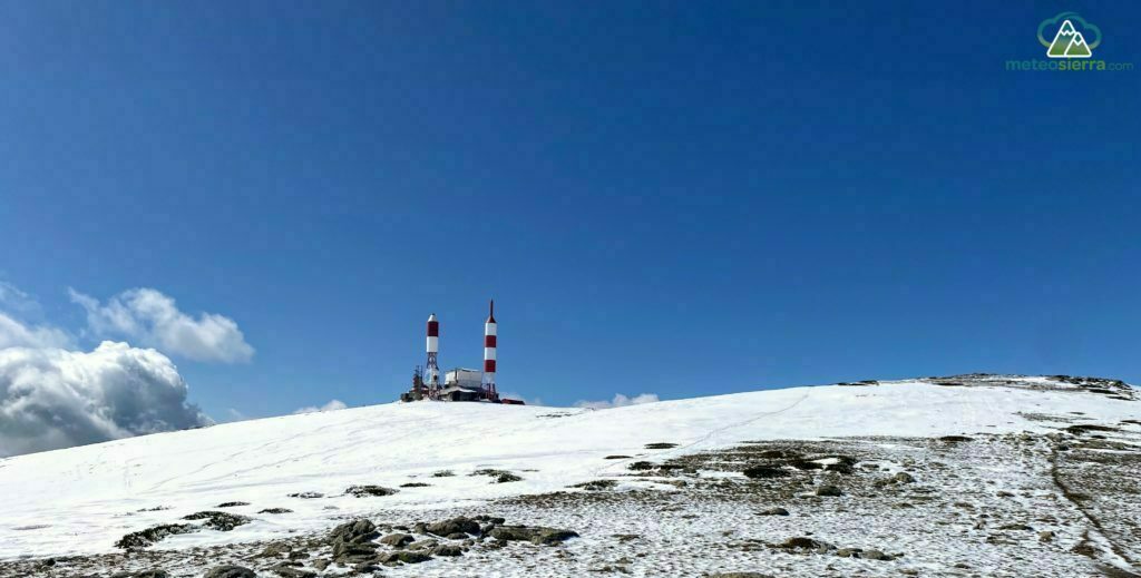 Resumen de marzo de 2021