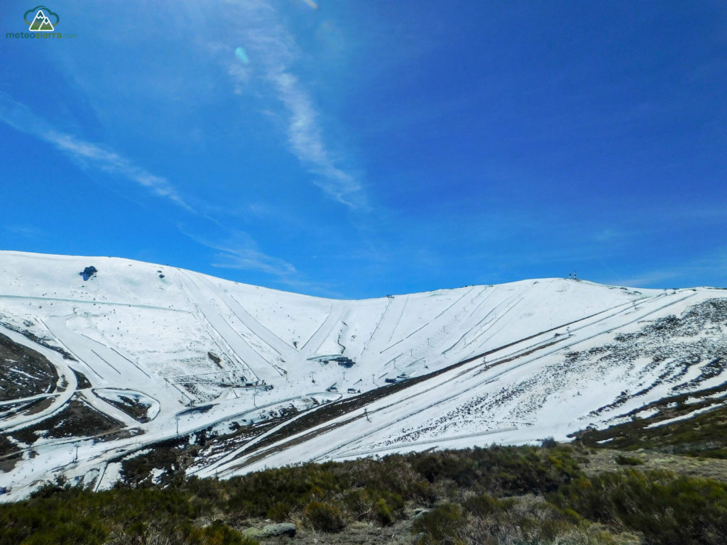 Resumen del año 2017