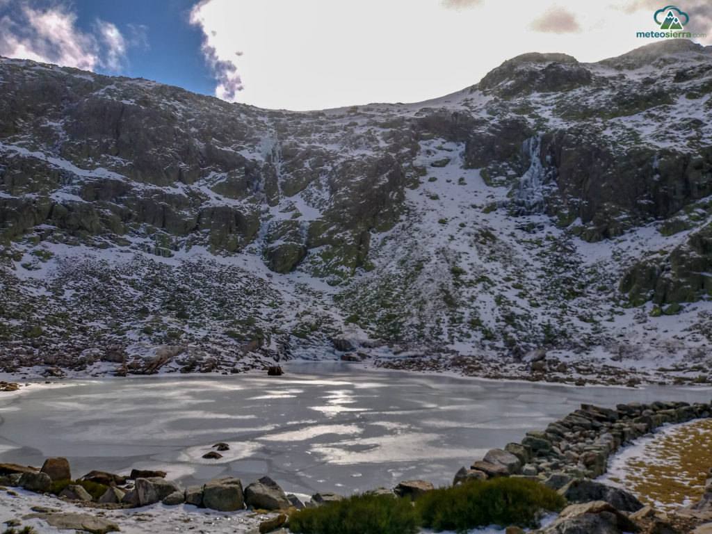 Resumen del año 2019