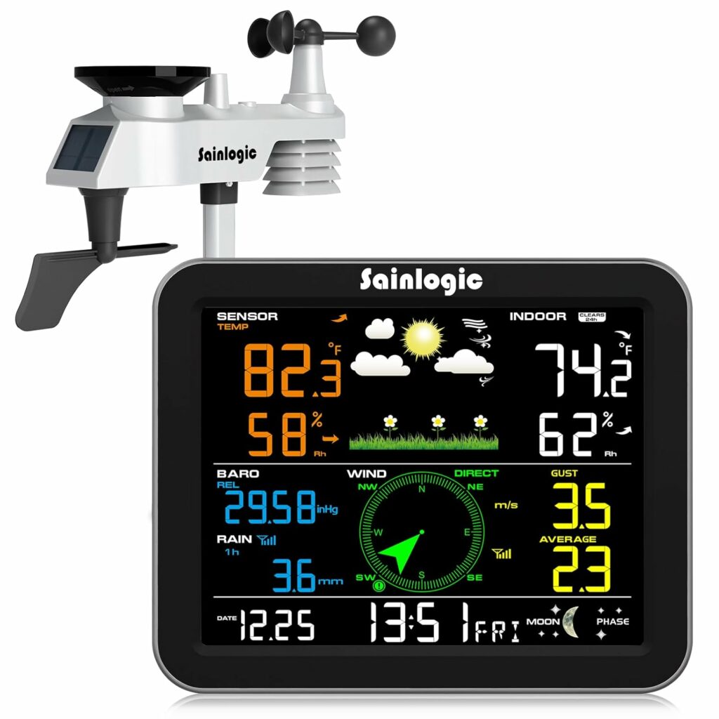 Sainlogic SC088. Estación Meteorológica Inalámbrica 5 en 1 con Pantalla de 7,5 Pulgadas