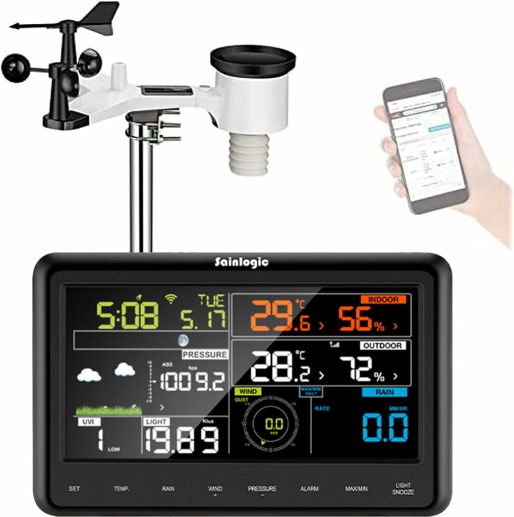 Sainlogic WS3500. La Estación Meteorológica Más Vendida en España