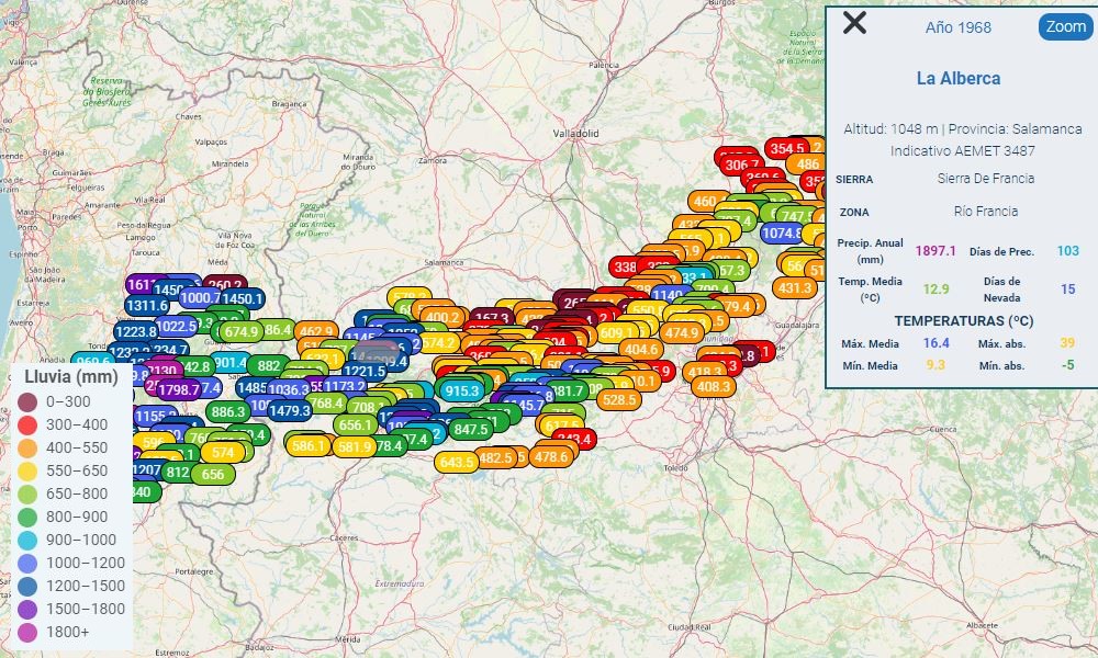 Visor de Datos Históricos del Sistema Central