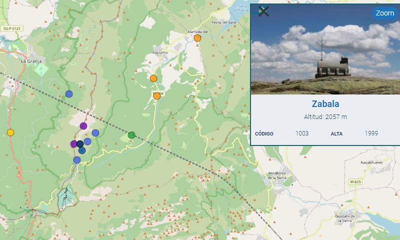 Visor de la Red GUMNET