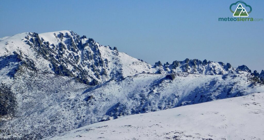 Visores Cartográficos